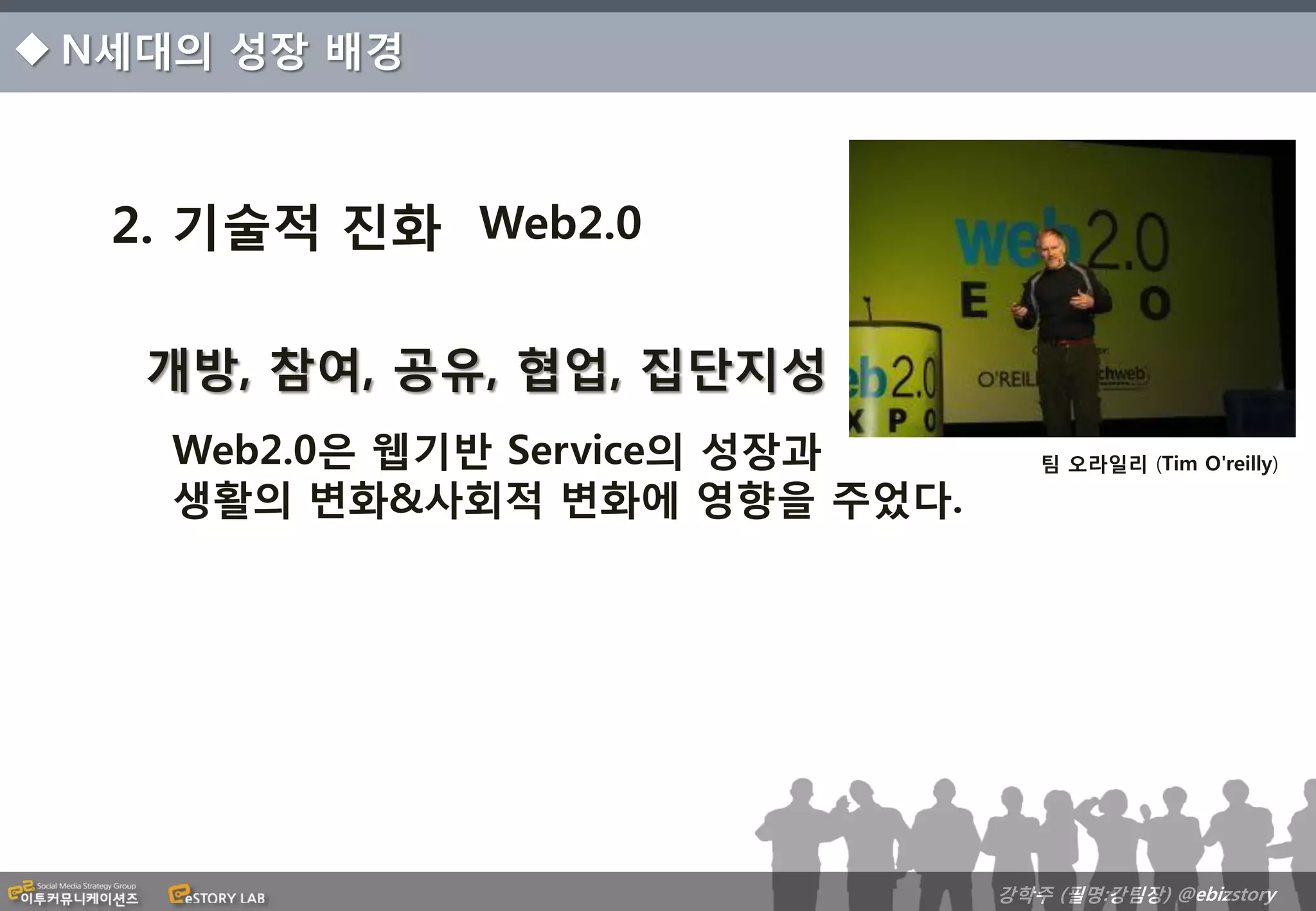  N세대의 성장 배경



   2. 기술적 진화 Web2.0

    개방, 참여, 공유, 협업, 집단지성
    Web2.0은 웹기반 Service의 성장과      팀 오라일리 (Tim O'reilly)

    생활의 변화&사회적 변화에 영향을 주었다.




                               강학주 (필명:강팀장) @ebizstory
 