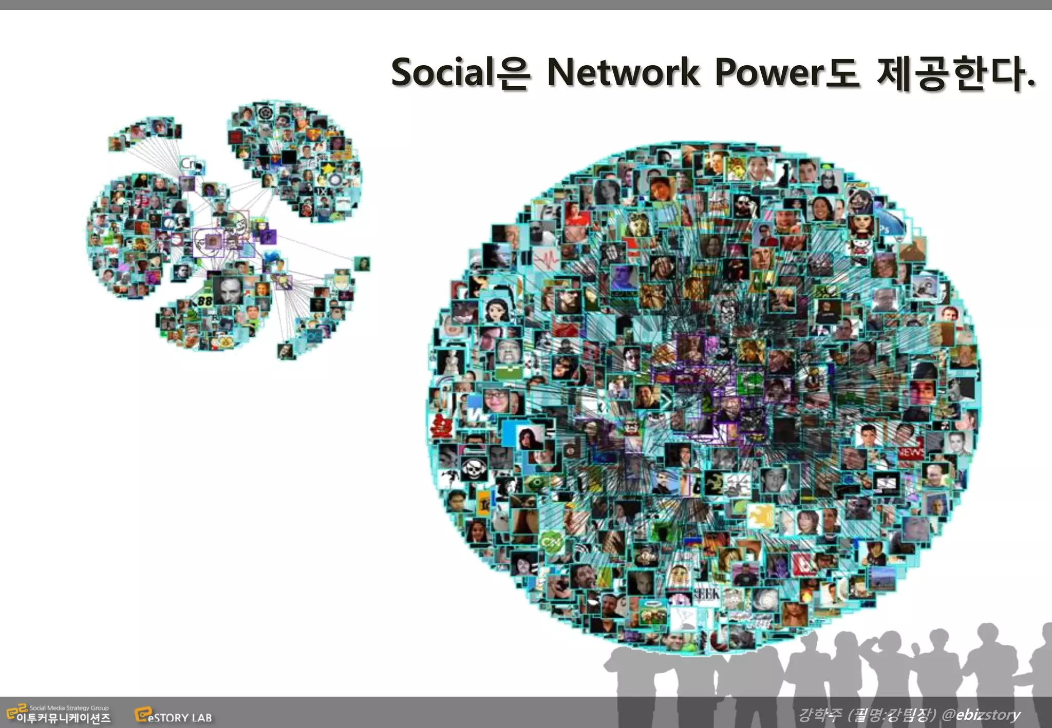Social은 Network Power도 제공한다.




                 강학주 (필명:강팀장) @ebizstory
 
