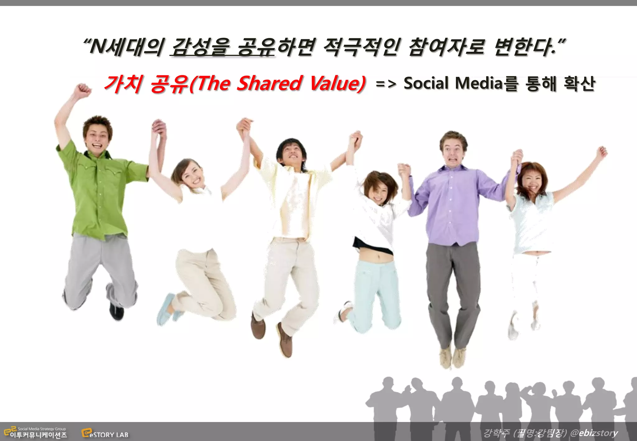 “N세대의 감성을 공유하면 적극적인 참여자로 변한다.”
 가치 공유(The Shared Value)   => Social Media를 통해 확산




                                     강학주 (필명:강팀장) @ebizstory
 