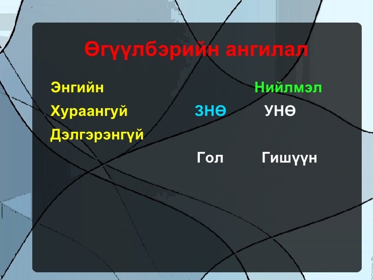 хичээл 6