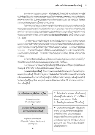 บทที่ 6 เทคโนโลยีสารสนเทศเพื่อการเรียนรู้         91


           มาจากคาว่า Electronic Library หรือห้องสมุดอิเล็กทรอนิกส์ หมายถึง แหล่งความรู้ที่
บันทึกข้อมูลไว้ในเครื่องคอมพิวเตอร์แม่ข่ายและให้บริการสารสนเทศทางอิเล็กทรอนิกส์หรือผ่าน
เครือ ข่ายอิ นเทอร์เน็ต ในลัก ษณะผสมผสานการทางานของระบบห้องสมุ ดอั ตโนมั ติ ห้อ งสมุ ด
ดิจิตอลและห้องสมุดเสมือน (น้าทิพย์ วิภาวิน, 2545)
           ในปัจจุบันสังคมไทยเราอยู่ในยุคข่าวสาร ทาให้มีการกระจายข้อมูลข่าวสารได้อย่าง ดังนั้น
ห้องสมุดจึงต้องเปลี่ยนแปลงระบบการทางานด้านต่างๆ โดยเฉพาะงานด้านบริการจะมีบทบาทที่
เด่ น ชัด ความต้ อ งการของผู้ใ ช้ บริ ก ารจึ งเป็ น แรงผลั ก ดั นให้ ห้อ งสมุ ด เปลี่ ย นการให้ บริ ก ารงาน
ห้องสมุดมาเป็นระบบอัตโนมัติ เทคโนโลยีของห้องห้องสมุดอิเล็กทรอนิกส์ มีดังนี้ (วาสนา อภิญญา
วงศ์ , 2538)
           1. การจัดการเอกสารอิเล็กทรอนิกส์ เพื่อประโยชน์ในการรวบรวมและจัดเก็บสารสนเทศ
และสะดวกในการบริการส่งสารสนเทศแก่ผู้ใช้ ทรัยพากรสารสนเทศของห้องสมุดเสมือนจาเป็นต้อง
อยู่ในรูปของอิเล็กทรอนิกส์เพื่อสะดวกในการจัดเก็บและสืบค้นข้อมูล ตลอดจนการส่งข้อมูล
ระยะไกล เป็ น การเปลี่ ย นรู ป แบบสิ่ งพิ ม พ์ แ บบเดิ ม ให้ อ ยู่ ใ นรู ป ของอิ เ ล็ ก ทรอนิ ก ส์ ที่ เ ครื่ อ ง
คอมพิวเตอร์สามารถอ่านได้ ทาได้โดยการจัดเก็บ ในรูปดิจิตัล ได้แก่ ซี ดีรอม หรือจัดเก็บใน
ฮาร์ดดิสต์
           2. ระบบเครือข่าย เพื่อเชื่อมโยงเครือข่ายของห้องสมุดกับผู้ใช้และแหล่งสารสนเทศอื่น ๆ
ทาให้ผู้ใช้สามารถติดต่อกับห้องสมุดและแหล่งสารสนเทศ อื่น ๆได้ทั่วโลก
           3. การส่งเอกสารสารสนเทศแก่ผู้ใช้ เพื่อให้ผู้ใช้ได้รับสารสนเทศที่ต้องการโดยไม่ต้องมายัง
ห้องสมุด มี 4 วิธีการคือ ทางไปรษณีย์ โทรสาร และทางอินเตอร์
           5. แผนการจัดการเรียนรู้ เป็นการบูรณาการเทคโนโลยีสารสนเทศในขั้นตอนต่างๆ ของ
แผนการจัดการเรียนรู้ ที่ยึดหลักการบูรณาการที่เน้นผู้เป็นสาคัญโดยใช้เทคโนโลยีเข้ามาสางเสริม
สนับสนุนและพัฒนาศักยภาพการเรียนรู้ของผู้เรียน ซึ่งสังเคราะห์จากทฤษฎีการเรียนรู้คอนสตรัคติ
วิสต์ ทฤษฎีพุทธิปัญญานิยม และคุณลักษณะของโปรแกรมทางด้าน ICT ดังกรอบแนวคิดในการ
จัดการเรียนรู้ดังนี้


  การเชื่อมโยงความรู้เดิมกับความรู้ใหม่                       ตั้งประเด็นคาถาม/สนทนาเกี่ยวกับความรู้
                                                             เดิมของผู้เรียนที่กระตุ้นด้วย ICT เช่น วีดิทัศน์
              Advanced organizer                             Power point, Internet เป็นต้น
            ICT activate perception                           ชี้แจงวัตถุประสงค์/แนะนาวิธีการเรียนรู้

      การกระตุ้นให้เกิดปัญหาและการ                            นาเสนอสถานการณ์ปัญหา หรือประเด็น
        มอบหมายภารกิจการเรียนรู้                             คาถาม และปฏิบัตภารกิจการเรียนรู้ที่ต้อง
                                                                                  ิ
                                                             อาศัยทักษะการคิด และมีการเชื่อมโยง
                                                             ประสบการณ์ที่หลากหลายโดยใช้ ICT เช่น
          Cognitive Constructivism
     ICT provide Problem, Question and
                                                             web-based learning, WebQuset, Power
                Learning Task                                point, การ post ทาง web board เป็นต้น
                                                             เพื่อให้ผู้เรียนศึกษา
 