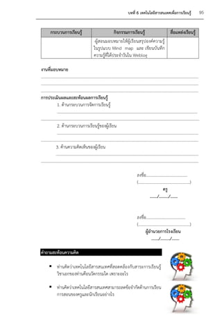 บทที่ 6 เทคโนโลยีสารสนเทศเพื่อการเรียนรู้                             95


         กระบวนการเรียนรู้                                        กิจกรรมการเรียนรู้         สื่อแหล่งเรียนรู้
                                                    -ผู้สอนมอบหมายให้ผู้เรียนสรุปองค์ความรู้
                                                    ในรูปแบบ Mind map และ เขียนบันทึก
                                                    ความรู้ที่ได้ประจาวันใน Weblog

งานที่มอบหมาย
............................................................................................................................................................
............................................................................................................................................................
............................................................................................................................................................
การประเมินผลและสะท้อนผลการเรียนรู้
                1. ด้านกระบวนการจัดการเรียนรู้
                ……………………………………………………………………………………………………………………………
……………………………………………………………………………………………………………………………………………
                2. ด้านกระบวนการเรียนรู้ของผู้เรียน
                ............................................................................................................................................
............................................................................................................................................................
               3. ค้านความคิดเห็นของผูเ้ รียน
               .............................................................................................................................................
............................................................................................................................................................

                                                                                              ลงชื่อ.........................................
                                                                                              (...................................................)
                                                                                                                       ครู
                                                                                                          ......./........./.......


                                                                                              ลงชื่อ.......................................
                                                                                              (...................................................)
                                                                                                      ผู้อานวยการโรงเรียน
                                                                                                            ......./........./.......

คาถามสะท้อนความคิด

        ท่านคิดว่าเทคโนโลยีสารสนเทศที่สอดคล้องกับสาระการเรียนรู้
         วิชาเอกของท่านคือนวัตกรรมใด เพราะอะไร

        ท่านคิดว่าเทคโนโลยีสารสนเทศสามารถลดข้อจากัดด้านการเรียน
         การสอนของครูและนักเรียนอย่างไร
 