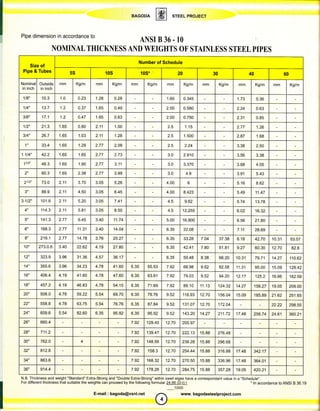 Pipe Numbers 6 | PDF