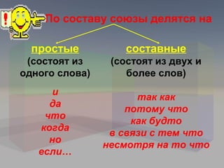 По составу союзы делятся на

  простые           составные
 (состоят из     (состоят из двух и
одного слова)       более слов)
      и
                      так как
     да
                    потому что
    что
                     как будто
   когда
                 в связи с тем что
     но
                несмотря на то что
   если…
 