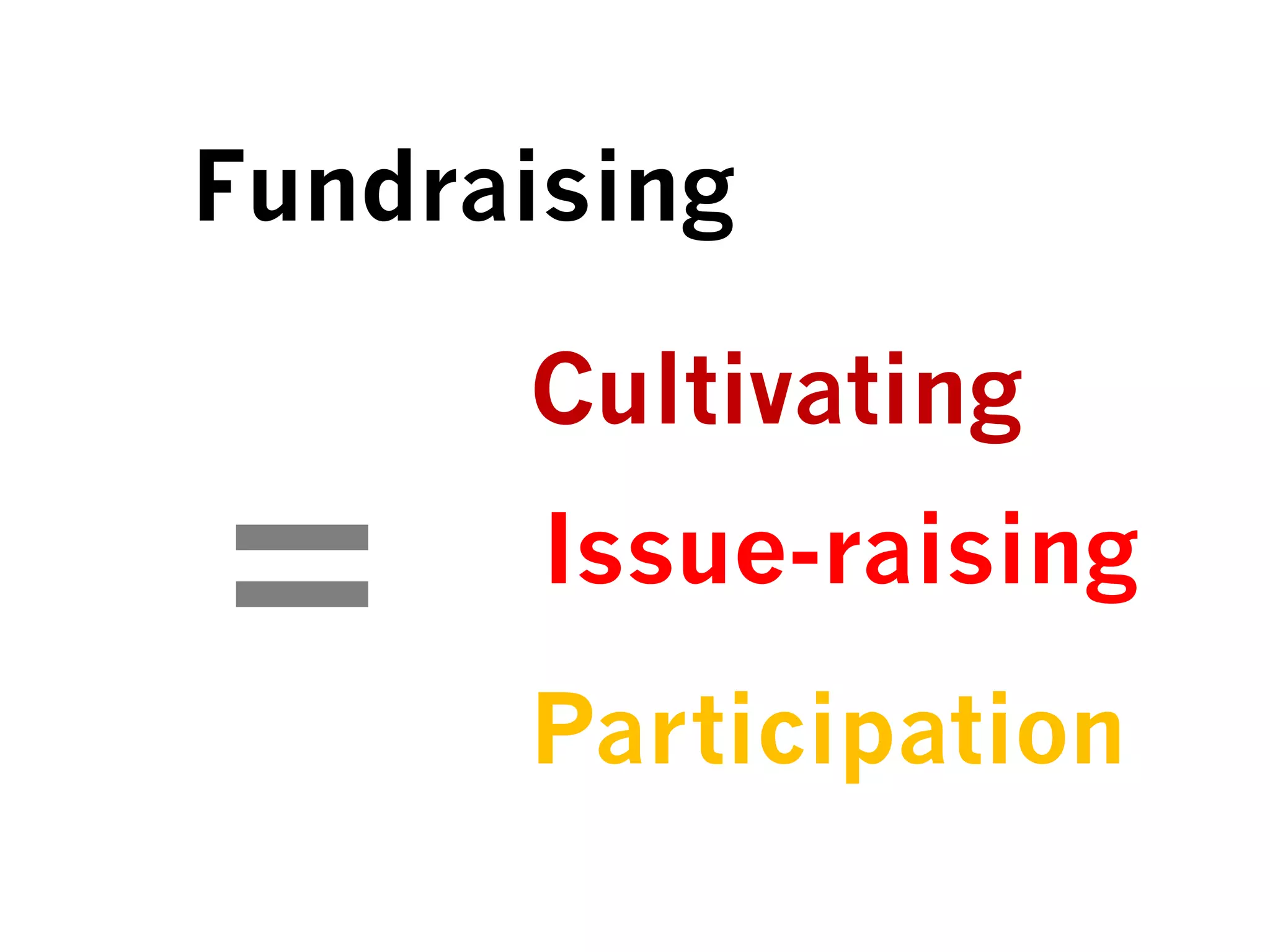 Fundraising

      Cultivating

=      Issue-raising
      Participation
 