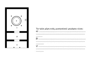 Τα ηξία κέξε ελόο κπθελατθνύ κεγάξνπ είλαη:
α) ..................................................................................
..........................................................................
β) ..................................................................................
.............................................................................
γ) ..................................................................................
.............................................................................

 