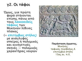 γ2. Οι σάυοι
Όμωξ, γηα πνώηε θμνά
ζηήκμκηαη επίζεξ πάκω
από ημοξ λακκξειδείπ
ηάθξρπ ηωκ Μοθεκώκ
ιίζηκεξ πιάθεξ
(= επιηύμβιεπ ζηήλεπ) με
ακάγιοθεξ ζπείνεξ ή
πμιεμηθέξ θαη
θοκεγεηηθέξ ζθεκέξ →
πμιεμηθόξ παναθηήναξ
κεθνώκ

▲ Παράζηαζη άρμαηος.
Μπθήλεο:
ηαθηθόο πεξίβνινο Α
επηηύκβηα ζηήιε
15νο αη. π.Χ.

 