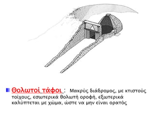 Θολωηοί ηάθοι :

Μαθξύο δηάδξνκνο, κε θηηζηνύο ηνίρνπο,
εζσηεξηθά ζνισηή νξνθή, εμσηεξηθά θαιύπηεηαη κε ρώκα, ώζηε
λα κελ είλαη νξαηόο

 