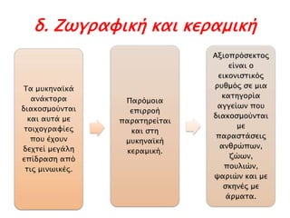 δ. Ζωγραφική και κεραμική

Τα κπθελατθά
αλάθηνξα
δηαθνζκνύληαη θαη
απηά κε
ηνηρνγξαθίεο πνπ
έρνπλ δερηεί
κεγάιε επίδξαζε
από ηηο κηλσηθέο.

Παξόκνηα επηξξνή
παξαηεξείηαη θαη
ζηε κπθελατθή
θεξακηθή.

Αμηνπξόζεθηνο
είλαη ν εηθνληζηηθόο
ξπζκόο ζε κηα
θαηεγνξία αγγείσλ
πνπ
δηαθνζκνύληαη κε
παξαζηάζεηο
αλζξώπσλ, δώσλ,
πνπιηώλ, ςαξηώλ
θαη κε ζθελέο κε
άξκαηα.

 