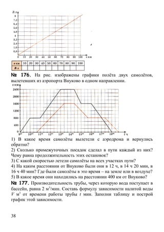№ 176. На рис. изображены графики полёта двух самолётов,
вылетевших из аэропорта Внуково в одном направлении.




1) В какое время самолёты вылетели с аэродрома и вернулись
обратно?
2) Сколько промежуточных посадок сделал в пути каждый из них?
Чему равна продолжительность этих остановок?
3) С какой скоростью летели самолёты на всех участках пути?
4) На каком расстоянии от Внуково были они в 12 ч, в 14 ч 20 мин, в
16 ч 40 мин? Где были самолёты в это время – на земле или в воздухе?
5) В какое время они находились на расстоянии 400 км от Внуково?
№ 177. Производительность трубы, через которую вода поступает в
бассейн, равна 2 м3/мин. Составь формулу зависимости налитой воды
V м3 от времени работы трубы t мин. Заполни таблицу и построй
график этой зависимости.


38
 