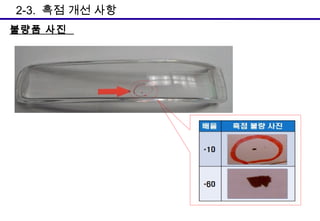2-3. 흑점 개선 사항
불량품 사진

 