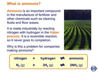 What is ammonia?
Ammonia is an important compound
in the manufacture of fertilizer and
other chemicals such as cleaning
fluids and floor waxes.
It is made industrially by reacting
nitrogen with hydrogen in the Haber
process. It is a reversible reaction,
so it never goes to completion.
Why is this a problem for companies
making ammonia?

    nitrogen      +    hydrogen         ammonia

      N2 (g)      +      3H2 (g)        2NH3 (g)
 