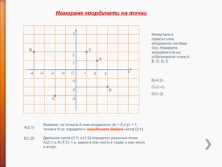 Намиране координати на точки


                           y                                             Начертана е
                                                                         правоъгълна
                                                                         коодинатна система
                                                                         Оху. Намерете
   B                                 E
                                                                         координатите на
                           2                                             отбелязаните точки А,
                                             A
                                                                         В, С, D, E
                           1

   -4    -3   -2    -1    O                                x
                                 1       2       3
                          -1                                             B(-4;2)
                                                                         C(-2;-3)
                          -2                         D
                                                                         D(3;-2)
               C          -3




          Казваме, че точката А има координати: хА = 2 и уА = 1,
A(2;1)    точката А се определя с наредената двойка числа (2;1).

E(1;2)    Двойките числа (2;1) и (1;2) определят различни точки
          А(2;1) и А1(1;2), т.е. важно е кое число е първо и кое число
          е второ.
 