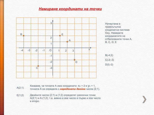 координатна система 6 клас