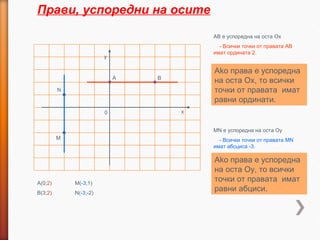 Прави, успоредни на осите
                                        AB е успоредна на оста Ox
                                          - Всички точки от правата AB
                                        имат ордината 2.
                        y

                                        Ako права е успоредна
                            A   B
                                        на оста Ox, то всички
         N                              точки от правата имат
                                        равни ординати.
                        0           x


                                        MN е успоредна на оста Оу
         M                                - Всички точки от правата MN
                                        имат абсциса -3.

                                        Ako права е успоредна
                                        на оста Oу, то всички
A(0;2)       M(-3;1)
                                        точки от правата имат
B(3;2)       N(-3;-2)
                                        равни абциси.
 
