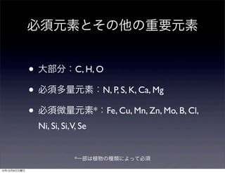 必須元素とその他の重要元素


              • 大部分：C, H, O
              • 必須多量元素：N, P, S, K, Ca, Mg
              • 必須微量元素*：Fe, Cu, Mn, Zn, Mo, B, Cl,
                Ni, Si, Si,V, Se


                            *一部は植物の種類によって必須

12年12月9日日曜日
 