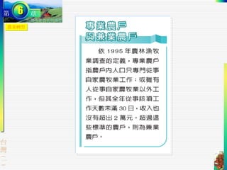 農業轉型 