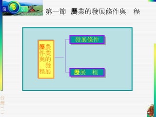 第一節  農業的發展條件與歷程 發展條件 農業的發展條件與歷程 發展歷程  