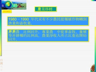 產業移轉  1980 ∼ 1990  年代末有不少農民從種植作物轉到漁業和畜牧業。 專業農戶比例回升，專業農戶中從事畜牧、養殖等非耕種的比例高。農業淨收入所占比重也開始回升。 農業轉型 