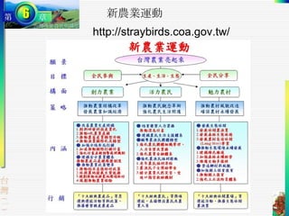 http://straybirds.coa.gov.tw/ 新農業運動 