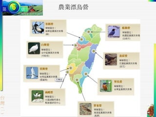 農業漂鳥營 