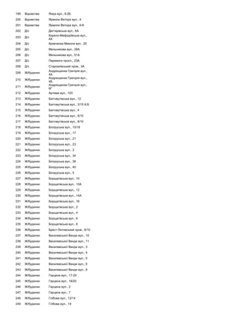 199 Відомства Якіра вул., 8,2Б
200 Відомства Ярмоли Віктора вул., 4
201 Відомства Ярмоли Віктора вул., 6-8
202 Д/с Дегтярівська вул., 6А
203 Д/с
Кирило-Мефодіївська вул.,
4А
204 Д/с Кравченка Миколи вул., 20
205 Д/с Мельникова вул., 28А
206 Д/с Мельникова вул., 51А
207 Д/с Перемоги просп., 23А
208 Д/с Старокиївський пров., 3А
209 Ж/будинки
Андрющенка Григорія вул.,
4А
210 Ж/будинки
Андрющенка Григорія вул.,
4Б
211 Ж/будинки
Андрющенка Григорія вул.,
6Г
212 Ж/будинки Артема вул., 103
213 Ж/будинки Багговутівська вул., 12
214 Ж/будинки Багговутівська вул., 3/15 А,Б
215 Ж/будинки Багговутівська вул., 4
216 Ж/будинки Багговутівська вул., 8/10
217 Ж/будинки Багговутівська вул., 8/10
218 Ж/будинки Білоруська вул., 10/18
219 Ж/будинки Білоруська вул., 17
220 Ж/будинки Білоруська вул., 21
221 Ж/будинки Білоруська вул., 23
222 Ж/будинки Білоруська вул., 3
223 Ж/будинки Білоруська вул., 34
224 Ж/будинки Білоруська вул., 38
225 Ж/будинки Білоруська вул., 40
226 Ж/будинки Білоруська вул., 5
227 Ж/будинки Борщагівська вул., 10
228 Ж/будинки Борщагівська вул., 10А
229 Ж/будинки Борщагівська вул., 12
230 Ж/будинки Борщагівська вул., 14А
231 Ж/будинки Борщагівська вул., 16
232 Ж/будинки Борщагівська вул., 2
233 Ж/будинки Борщагівська вул., 4
234 Ж/будинки Борщагівська вул., 6
235 Ж/будинки Борщагівська вул., 8
236 Ж/будинки Брест-Литовський пров., 6/10
237 Ж/будинки Василевської Ванди вул., 10
238 Ж/будинки Василевської Ванди вул., 11
239 Ж/будинки Василевської Ванди вул., 3
240 Ж/будинки Василевської Ванди вул., 4
241 Ж/будинки Василевської Ванди вул., 5
242 Ж/будинки Василевської Ванди вул., 6
243 Ж/будинки Василевської Ванди вул., 8
244 Ж/будинки Герцена вул., 17-25
245 Ж/будинки Герцена вул., 18/20
246 Ж/будинки Герцена вул., 2
247 Ж/будинки Герцена вул., 7
248 Ж/будинки Глібова вул., 12/14
249 Ж/будинки Глібова вул., 14
 