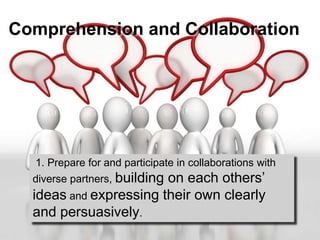 Comprehension and Collaboration
1. Prepare for and participate in collaborations with
diverse partners, building on each others’
ideas and expressing their own clearly
and persuasively.
 