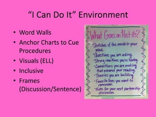 “I Can Do It” Environment
• Word Walls
• Anchor Charts to Cue
Procedures
• Visuals (ELL)
• Inclusive
• Frames
(Discussion/Sentence)
 