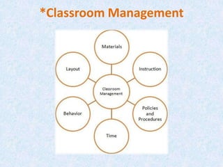 *Classroom Management
 