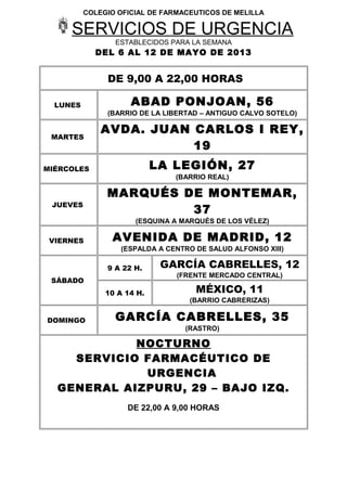 COLEGIO OFICIAL DE FARMACEUTICOS DE MELILLA
SERVICIOS DE URGENCIA
ESTABLECIDOS PARA LA SEMANA
DEL 6 AL 12 DE MAYO DE 2013
DE 9,00 A 22,00 HORAS
LUNES ABAD PONJOAN, 56
(BARRIO DE LA LIBERTAD – ANTIGUO CALVO SOTELO)
MARTES
AVDA. JUAN CARLOS I REY,
19
MIÉRCOLES LA LEGIÓN, 27
(BARRIO REAL)
JUEVES
MARQUÉS DE MONTEMAR,
37
(ESQUINA A MARQUÉS DE LOS VÉLEZ)
VIERNES AVENIDA DE MADRID, 12
(ESPALDA A CENTRO DE SALUD ALFONSO XIII)
SÁBADO
9 A 22 H. GARCÍA CABRELLES, 12
(FRENTE MERCADO CENTRAL)
10 A 14 H. MÉXICO, 11
(BARRIO CABRERIZAS)
DOMINGO GARCÍA CABRELLES, 35
(RASTRO)
NOCTURNO
SERVICIO FARMACÉUTICO DE
URGENCIA
GENERAL AIZPURU, 29 – BAJO IZQ.
DE 22,00 A 9,00 HORAS
 