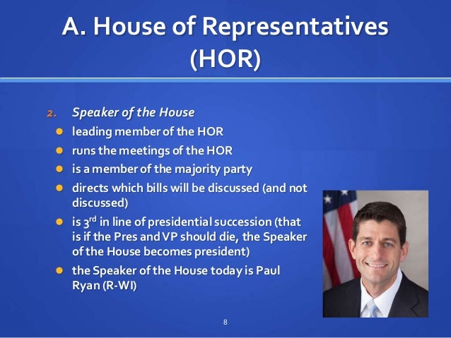 Congress: Organization and Powers (See description for updated versio Congress: Organization and Powers (See description for updated versio