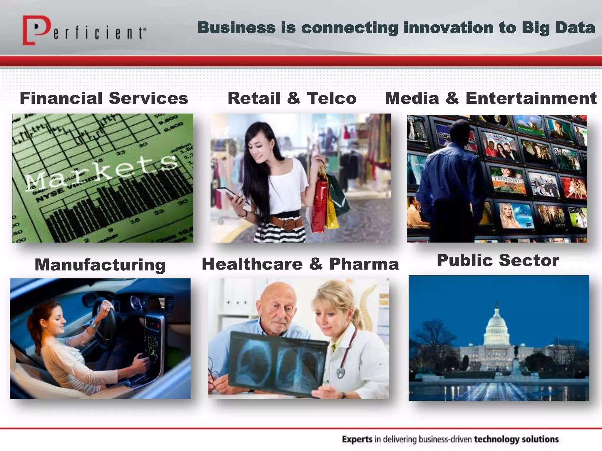 Financial Services Retail & Telco Media & Entertainment
Public SectorManufacturing Healthcare & Pharma
Business is connecting innovation to Big Data
 