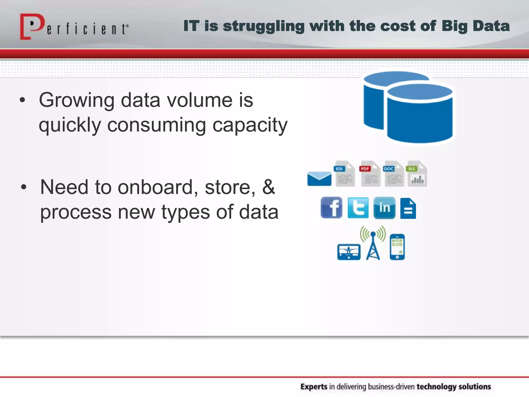 • Growing data volume is
quickly consuming capacity
• Need to onboard, store, &
process new types of data
IT is struggling with the cost of Big Data
 