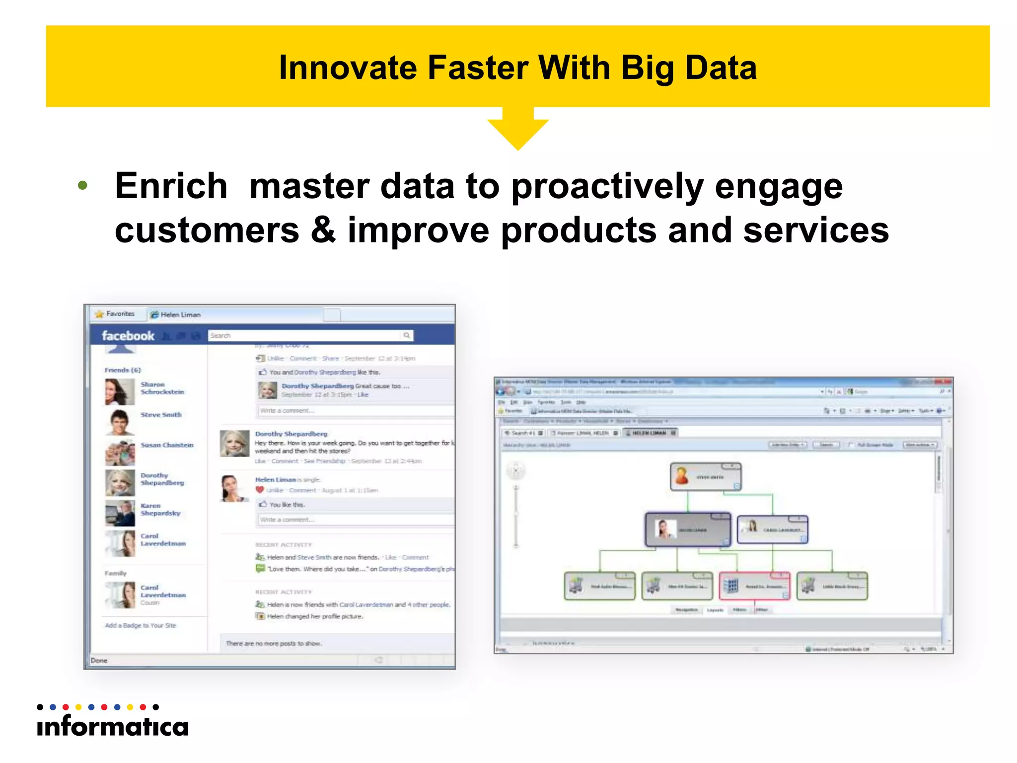 • Enrich master data to proactively engage
customers & improve products and services
Innovate Faster With Big Data
 