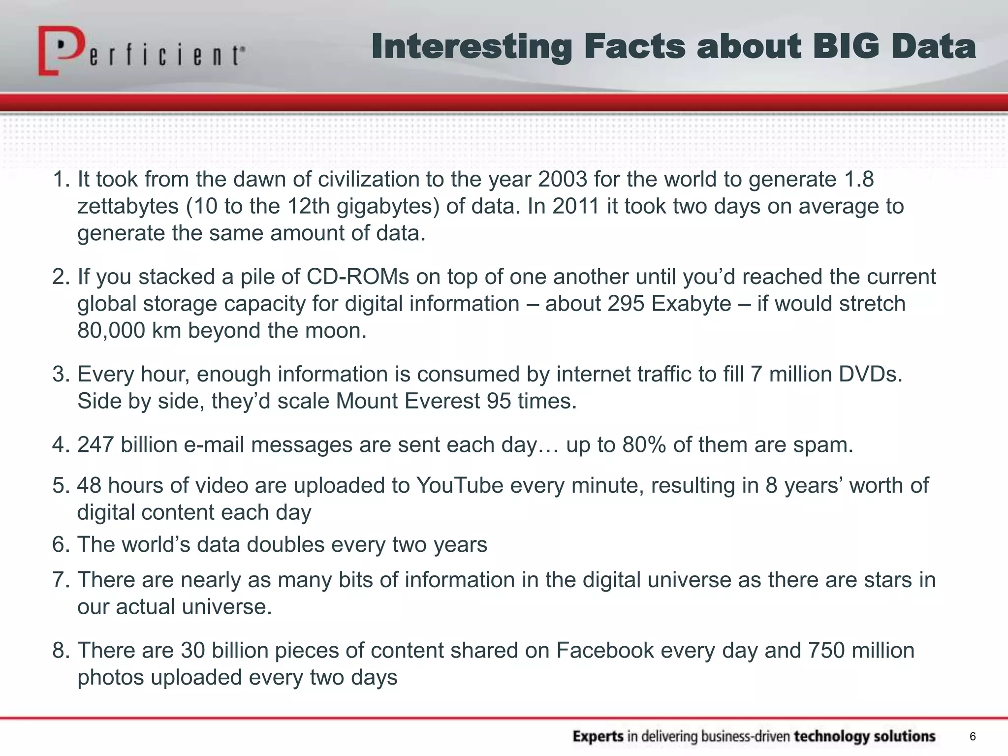 Interesting Facts about BIG Data
1. It took from the dawn of civilization to the year 2003 for the world to generate 1.8
zettabytes (10 to the 12th gigabytes) of data. In 2011 it took two days on average to
generate the same amount of data.
2. If you stacked a pile of CD-ROMs on top of one another until you’d reached the current
global storage capacity for digital information – about 295 Exabyte – if would stretch
80,000 km beyond the moon.
3. Every hour, enough information is consumed by internet traffic to fill 7 million DVDs.
Side by side, they’d scale Mount Everest 95 times.
4. 247 billion e-mail messages are sent each day… up to 80% of them are spam.
5. 48 hours of video are uploaded to YouTube every minute, resulting in 8 years’ worth of
digital content each day
6. The world’s data doubles every two years
7. There are nearly as many bits of information in the digital universe as there are stars in
our actual universe.
8. There are 30 billion pieces of content shared on Facebook every day and 750 million
photos uploaded every two days
6
 
