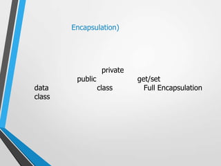 Encapsulation)




                   private
         public              get/set
data              class        Full Encapsulation
class
 