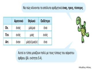 Ηλιάδης Ηλίας
 