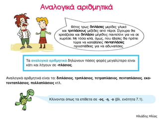 Ηλιάδης Ηλίας
 