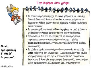 Πηγή:
Γραμματική
Ε’ και Στ’
Δημοτικοφ

Ηλιάδης Ηλίας
 