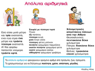 Ηλιάδης Ηλίας
 