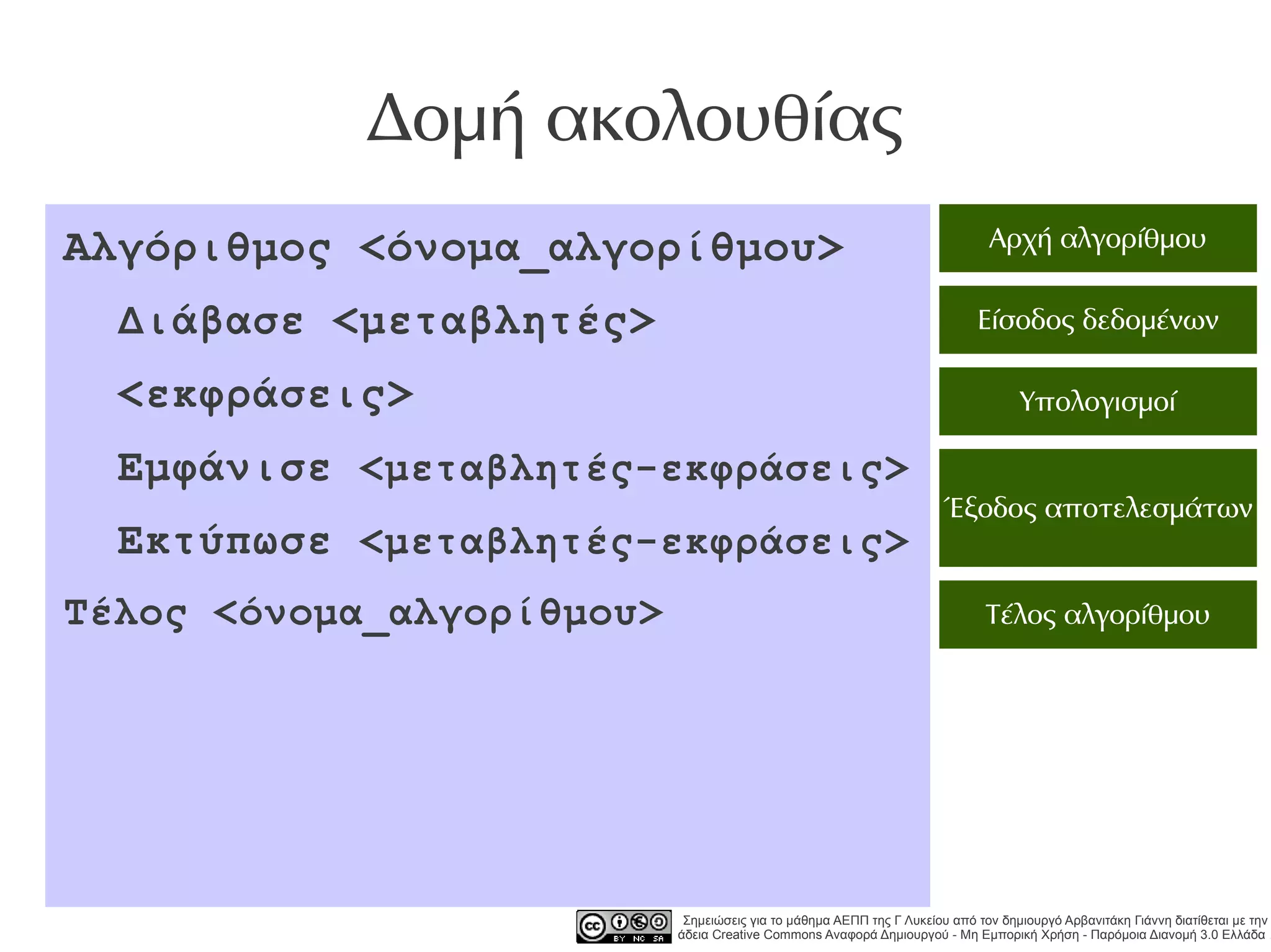 Δομή ακολουθίας
Αλγόριθμος <όνομα_αλγορίθμου>                                                 Αρχή αλγορίθμου

  Διάβασε <μεταβλητές>                                                      Είσοδος δεδομένων

  <εκφράσεις>                                                                      Υπολογισμοί

  Εμφάνισε <μεταβλητές-εκφράσεις>
                                                                      Έξοδος αποτελεσμάτων
  Εκτύπωσε <μεταβλητές-εκφράσεις>
Τέλος <όνομα_αλγορίθμου>                                                     Τέλος αλγορίθμου




                            Σημειώσεις για το μάθημα ΑΕΠΠ της Γ Λυκείου από τον δημιουργό Αρβανιτάκη Γιάννη διατίθεται με την
                           άδεια Creative Commons Αναφορά Δημιουργού - Μη Εμπορική Χρήση - Παρόμοια Διανομή 3.0 Ελλάδα .
 