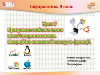 Інформатика 9 клас 
Урок 7 
 