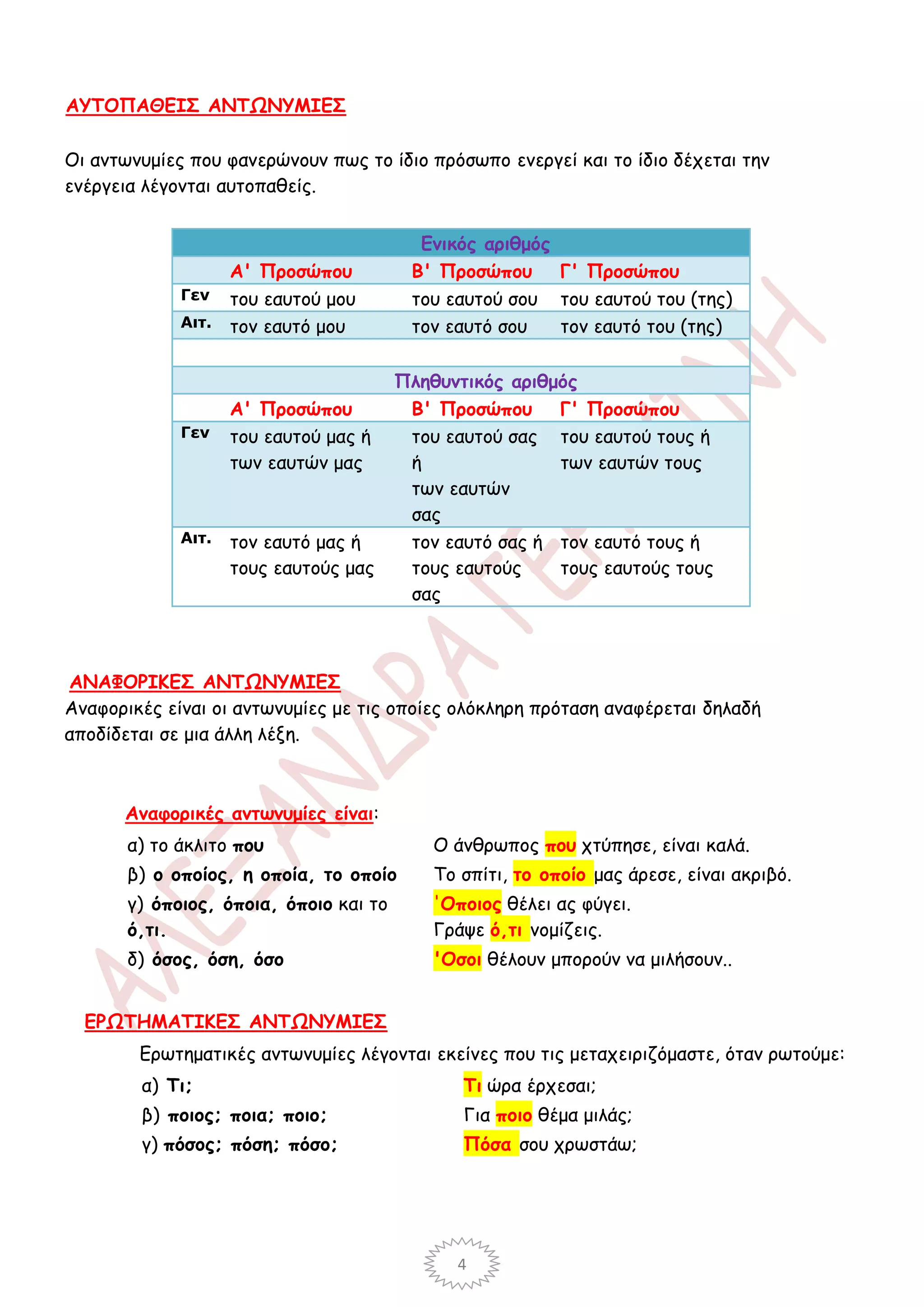 ΑΥΤΟΠΑΘΕΙΣ ΑΝΤΩΝΥΜΙΕΣ

Οι αντωνυμίες που φανερώνουν πως το ίδιο πρόσωπο ενεργεί και το ίδιο δέχεται την
ενέργεια λέγονται αυτοπαθείς.


                                          Ενικός αριθμός
                  Α' Προσώπου            Β' Προσώπου     Γ' Προσώπου
             Γεν του εαυτού μου          του εαυτού σου του εαυτού του (της)
             Αιτ. τον εαυτό μου          τον εαυτό σου   τον εαυτό του (της)

                                        Πληθυντικός αριθμός
                    Α' Προσώπου          Β' Προσώπου     Γ' Προσώπου
             Γεν    του εαυτού μας ή     του εαυτού σας του εαυτού τους ή
                    των εαυτών μας       ή               των εαυτών τους
                                         των εαυτών
                                         σας
             Αιτ.   τον εαυτό μας ή      τον εαυτό σας ή τον εαυτό τους ή
                    τους εαυτούς μας     τους εαυτούς    τους εαυτούς τους
                                         σας

                                                                             Αόριστες

ΑΝΑΦΟΡΙΚΕΣ ΑΝΤΩΝΥΜΙΕΣ
Αναφορικές είναι οι αντωνυμίες με τις οποίες ολόκληρη πρόταση αναφέρεται δηλαδή
αποδίδεται σε μια άλλη λέξη.



      Αναφορικές αντωνυμίες είναι:
       α) το άκλιτο που                     Ο άνθρωπος που χτύπησε, είναι καλά.
       β) ο οποίος, η οποία, το οποίο       Το σπίτι, το οποίο μας άρεσε, είναι ακριβό.
       γ) όποιος, όποια, όποιο και το       'Οποιος θέλει ας φύγει.
       ό,τι.                                Γράψε ό,τι νομίζεις.
       δ) όσος, όση, όσο                    'Οσοι θέλουν μπορούν να μιλήσουν..


  ΕΡΩΤΗΜΑΤΙΚΕΣ ΑΝΤΩΝΥΜΙΕΣ
        Ερωτηματικές αντωνυμίες λέγονται εκείνες που τις μεταχειριζόμαστε, όταν ρωτούμε:
        α) Τι;                                 Τι ώρα έρχεσαι;
        β) ποιος; ποια; ποιο;                  Για ποιο θέμα μιλάς;
        γ) πόσος; πόση; πόσο;                  Πόσα σου χρωστάω;




                                              4
 