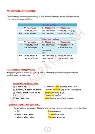 ΑΥΤΟΠΑΘΕΙΣ ΑΝΤΩΝΥΜΙΕΣ

Οι αντωνυμίες που φανερώνουν πως το ίδιο πρόσωπο ενεργεί και το ίδιο δέχεται την
ενέργεια λέγονται αυτοπαθείς.


                                          Ενικός αριθμός
                  Α' Προσώπου            Β' Προσώπου     Γ' Προσώπου
             Γεν του εαυτού μου          του εαυτού σου του εαυτού του (της)
             Αιτ. τον εαυτό μου          τον εαυτό σου   τον εαυτό του (της)

                                        Πληθυντικός αριθμός
                    Α' Προσώπου          Β' Προσώπου     Γ' Προσώπου
             Γεν    του εαυτού μας ή     του εαυτού σας του εαυτού τους ή
                    των εαυτών μας       ή               των εαυτών τους
                                         των εαυτών
                                         σας
             Αιτ.   τον εαυτό μας ή      τον εαυτό σας ή τον εαυτό τους ή
                    τους εαυτούς μας     τους εαυτούς    τους εαυτούς τους
                                         σας

                                                                             Αόριστες

ΑΝΑΦΟΡΙΚΕΣ ΑΝΤΩΝΥΜΙΕΣ
Αναφορικές είναι οι αντωνυμίες με τις οποίες ολόκληρη πρόταση αναφέρεται δηλαδή
αποδίδεται σε μια άλλη λέξη.



      Αναφορικές αντωνυμίες είναι:
       α) το άκλιτο που                     Ο άνθρωπος που χτύπησε, είναι καλά.
       β) ο οποίος, η οποία, το οποίο       Το σπίτι, το οποίο μας άρεσε, είναι ακριβό.
       γ) όποιος, όποια, όποιο και το       'Οποιος θέλει ας φύγει.
       ό,τι.                                Γράψε ό,τι νομίζεις.
       δ) όσος, όση, όσο                    'Οσοι θέλουν μπορούν να μιλήσουν..


  ΕΡΩΤΗΜΑΤΙΚΕΣ ΑΝΤΩΝΥΜΙΕΣ
        Ερωτηματικές αντωνυμίες λέγονται εκείνες που τις μεταχειριζόμαστε, όταν ρωτούμε:
        α) Τι;                                 Τι ώρα έρχεσαι;
        β) ποιος; ποια; ποιο;                  Για ποιο θέμα μιλάς;
        γ) πόσος; πόση; πόσο;                  Πόσα σου χρωστάω;




                                              4
 