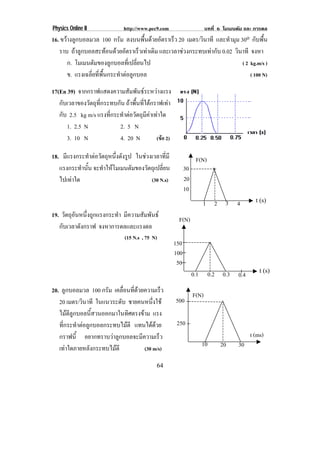 Physics Online II              http://www.pec9.com                       บทที่ 6 โมเมนตัม และ การดล
16. ขวางลูกบอลมวล 100 กรัม ลงบนพนดวยอตราเรว 20 เมตร/วินาที และทํามุม 30o กับพื้น
                                         ้ื  ั ็
   ราบ ถาลกบอลสะทอนดวยอตราเรวเทาเดม และเวลาชวงกระทบเทากับ 0.02 วินาที จงหา
           ู               ั        ็  ิ
       ก. โมเมนตัมของลูกบอลที่เปลี่ยนไป                                ( 2 kg.m/s )
       ข. แรงเฉลี่ยที่พื้นกระทําตอลูกบอล                                  ( 100 N)

17(En 39) จากกราฟแสดงความสัมพันธระหวางแรง
   กับเวลาของวัตถุที่กระทบกัน ถาพื้นที่ใตกราฟเทา
   กับ 2.5 kg m/s แรงที่กระทําตอวัตถุมีคาเทาใด
      1. 2.5 N             2. 5 N
      3. 10 N              4. 20 N           (ขอ 2)

18. มีแรงกระทําตอวัตถุหนึงดังรูป ในชวงเวลาที่มี
                          ่                                        F(N)
   แรงกระทานน จะทําใหโมเมนตัมของวัตถุเปลี่ยน
            ํ ้ั                                             30
   ไปเทาใด                             (30 N.s)             20
                                                             10
                                                                        1 2 3          4       t (s)

19. วัตถุอันหนึ่งถูกแรงกระทํา มีความสัมพันธ
                                                        F(N)
   กับเวลาดังกราฟ จงหาการดลและแรงดล
                               (15 N.s , 75 N)
                                                       150
                                                       100
                                                        50
                                                                                                 t (s)
                                                                  0.1        0.2 0.3   0.4
20. ลูกบอลมวล 100 กรัม เคลือนทีดวยความเร็ว
                             ่ ่
                                                                  F(N)
   20 เมตร/วินาที ในแนวระดบ ชายคนหนึ่งใช
                           ั                           500
   ไมตีลูกบอลนี้สวนออกมาในทิศตรงขาม แรง
   ที่กระทําตอลูกบอลกระทบไมตี แทนไดดวย
                                                       250
   กราฟนี้ อยากทราบวาลูกบอลจะมีความเร็ว                                                     t (ms)
                                                                        10       20    30
   เทาใดภายหลังกระทบไมตี         (30 m/s)

                                             64
 