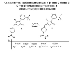 Схема синтезу карбоксиалкіламідів 4-[4-оксо-2-тіоксо-3-
         (3-трифторметилфеніл)тіазолідин-5-
            іліденметил]бензоатної кислоти

                                F                                                 F

        O                    F F                     O                          F F
                 N                                               N
                                    H2N R                                 S
                         S                                   S
             S                      dioxane
                     3                                               8




   O                                          O          R
       Cl                                           N
                                                    H
  R:

            COOH         COOH       COOH          COOH                   COOH
 