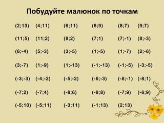 Побудуйте малюнок по точкам
(2;13)    (4;11)    (6;11)    (8;9)      (8;7)     (9;7)

(11;5)    (11;2)    (8;2)     (7;1)      (7;-1)    (8;-3)

(6;-4)    (5;-3)    (3;-5)    (1;-5)     (1;-7)    (2;-6)


(3;-7)    (1;-9)    (1;-13)   (-1;-13)   (-1;-5)   (-3;-5)

(-3;-3)   (-4;-2)   (-5;-2)   (-6;-3)    (-8;-1)   (-8;1)


(-7;2)    (-7;4)    (-8;6)    (-8;8)     (-7;9)    (-6;9)

(-5;10) (-5;11)     (-3;11)   (-1;13)    (2;13)
 