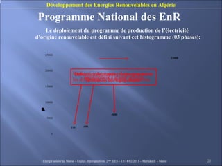Développement des Energies Renouvelables en Algérie

 Programme National des EnR
    Le déploiement du programme de production de l’électricité
d’origine renouvelable est défini suivant cet histogramme (03 phases):


      25000
                                                                                                      22000



      20000
                          Réalisation de projets pilotes pour tester
                           Début du déploiement du programme et
                                Déploiement à grande échelle
                          les différentes technologies disponibles
                                 fabrication des équipements
      15000




      10000
  W
  M
  C
  n
  p
  a
  e
  é
  c
  s
  )
  (
  t
  l
  i




                                                       4600
      5000


                        110       650

         0




   Energie solaire au Maroc – Enjeux et perspectives. 2ème SIES – 13/14/02/2013 – Marrakech - Maroc           20
 