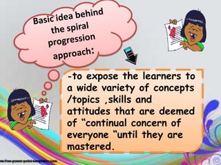 -to expose the learners to
a wide variety of concepts
/topics ,skills and
attitudes that are deemed
of “continual concern of
everyone “until they are
mastered.
 