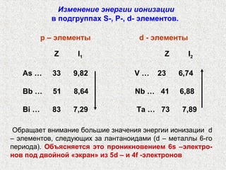 Изменение энергии ионизации
в подгруппах S-, P-, d- элементов.
p – элементы d - элементы
Z I1 Z I2
As … 33 9,82 V … 23 6,74
Bb … 51 8,64 Nb … 41 6,88
Bi … 83 7,29 Ta … 73 7,89
Обращает внимание большие значения энергии ионизации d
– элементов, следующих за лантаноидами (d – металлы 6-го
периода). Объясняется это проникновением 6s –электро-
нов под двойной «экран» из 5d – и 4f -электронов
 